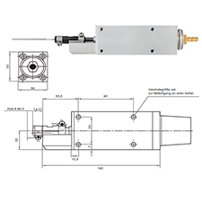 Robotik Spindle Motorları PLV 01