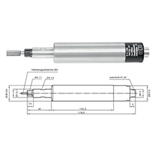 Robotik Spindle Motorları R 3030 / R 3040