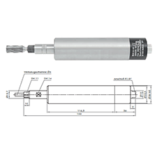 Robotik Spindle Motorları R 3622