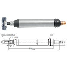 Robotik Spindle Motorları R 4102 / R 4105