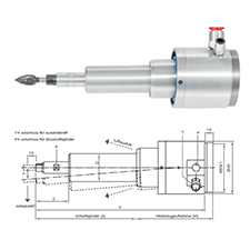 Robotik Spindle Motorları RWA